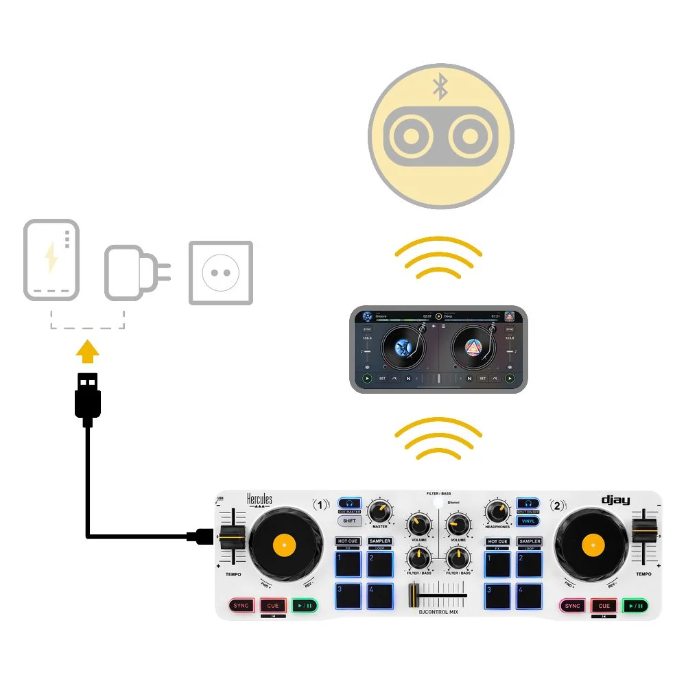 Hercules DJControl Mix Controller For Smartphone (4780921) - Image 2