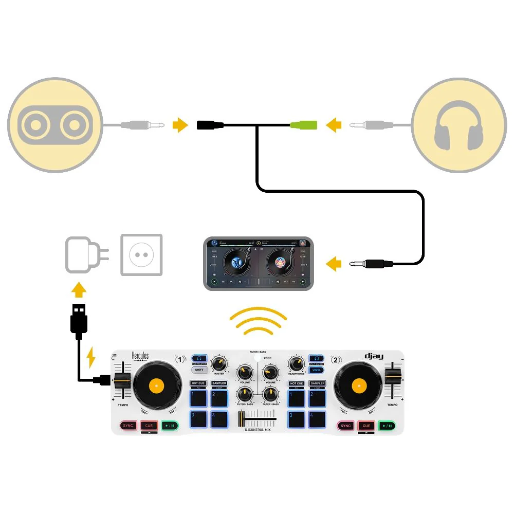 Hercules DJControl Mix Controller For Smartphone (4780921) - Image 3