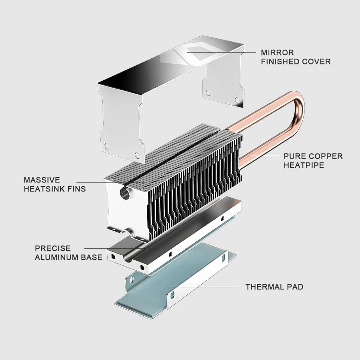 ID-Cooling Zero M15 M.2 SSD Cooler with Heatpipe - Image 6
