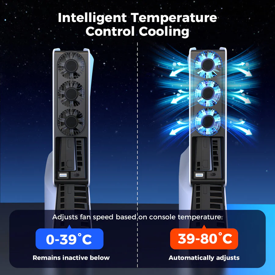 IINE Cooling Fan For PS5 Slim Disc / Digital Edition (L960) - Image 6