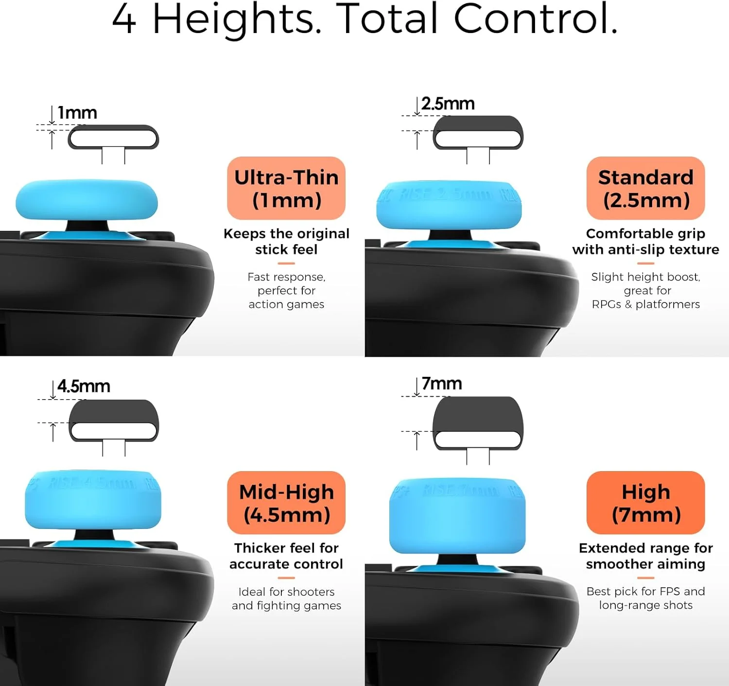 IINE Silicone Joystick Caps for Nintendo Switch 2 (Blue/Orange) (L1097) - Image 2