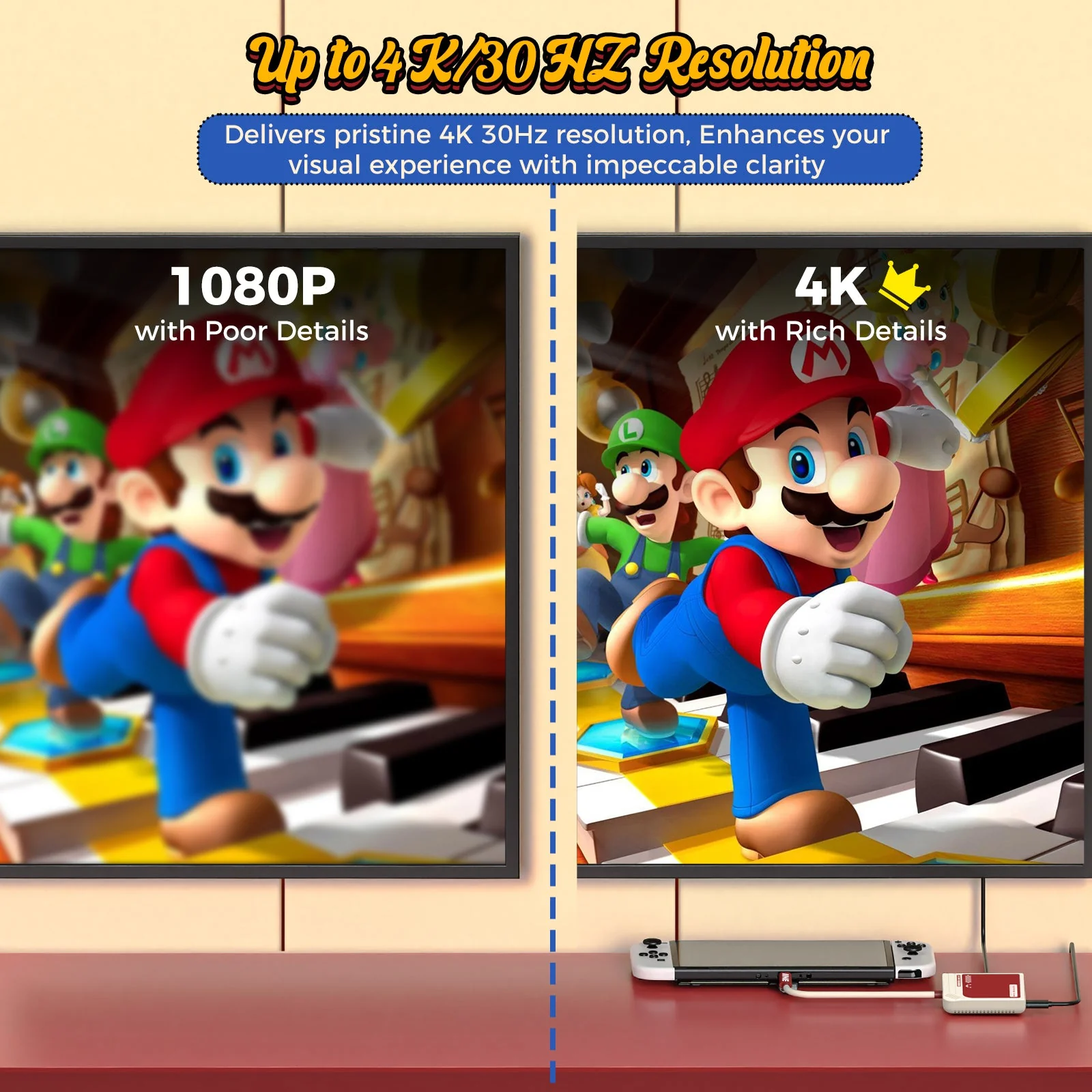 IINE Video Converter 3-in-1 HD Resolution Conversion for Switch 4K/ 30Hz (Red/White, Grey) - Image 7