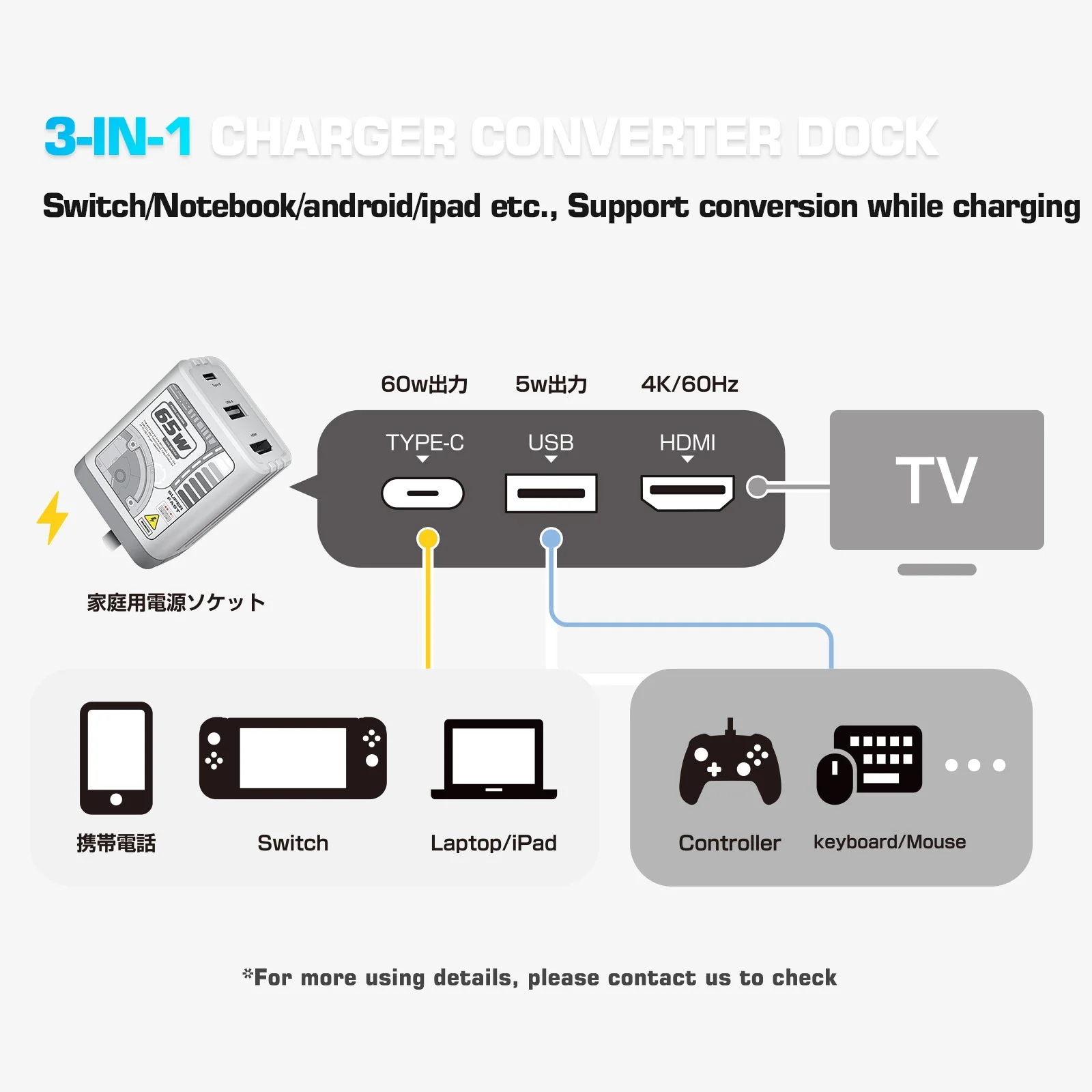 IINE Video Converter 65W Charger (Grey) (L657) - Image 8