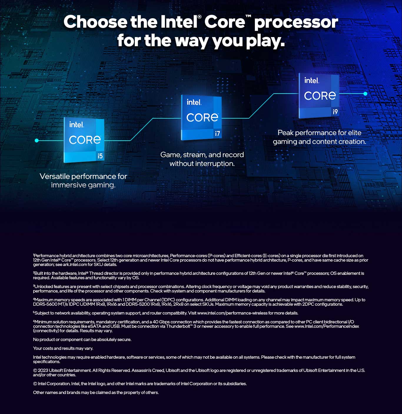 Intel Core i9-14900K 14th Gen 3.2Ghz 24-Core LGA 1700 Processor (BX8071514900K) - Image 10