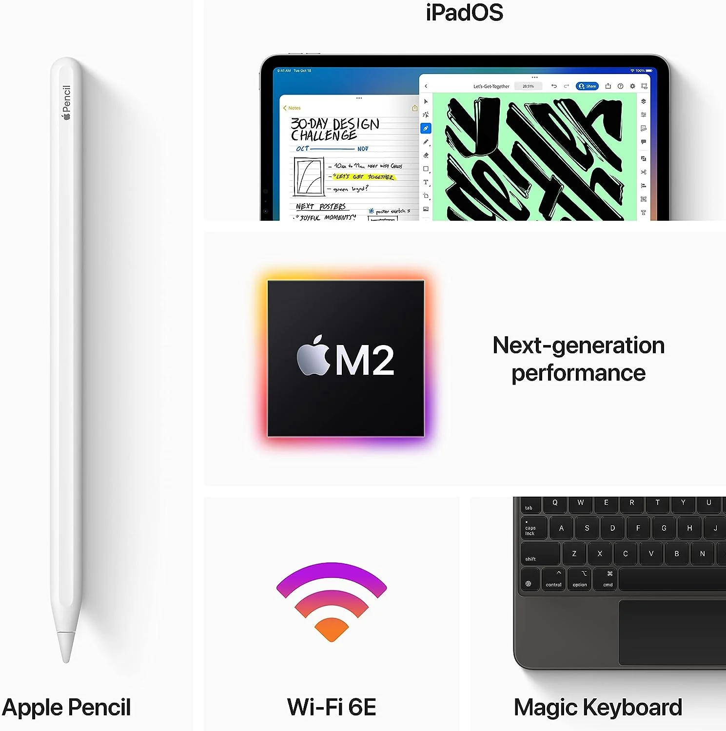 iPad Pro M2 (6th Gen) Wifi 256GB 12.9” (Space Grey) (MNXR3PP/A) - Image 5