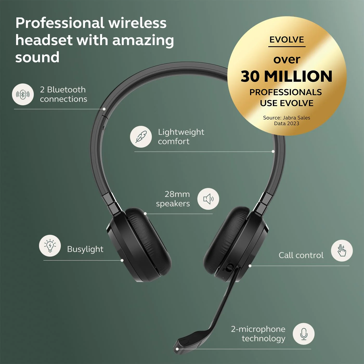 Jabra Evolve 65 TE USB-A UC Stereo Bluetooth Wireless Headset with Charging Stand - Image 6