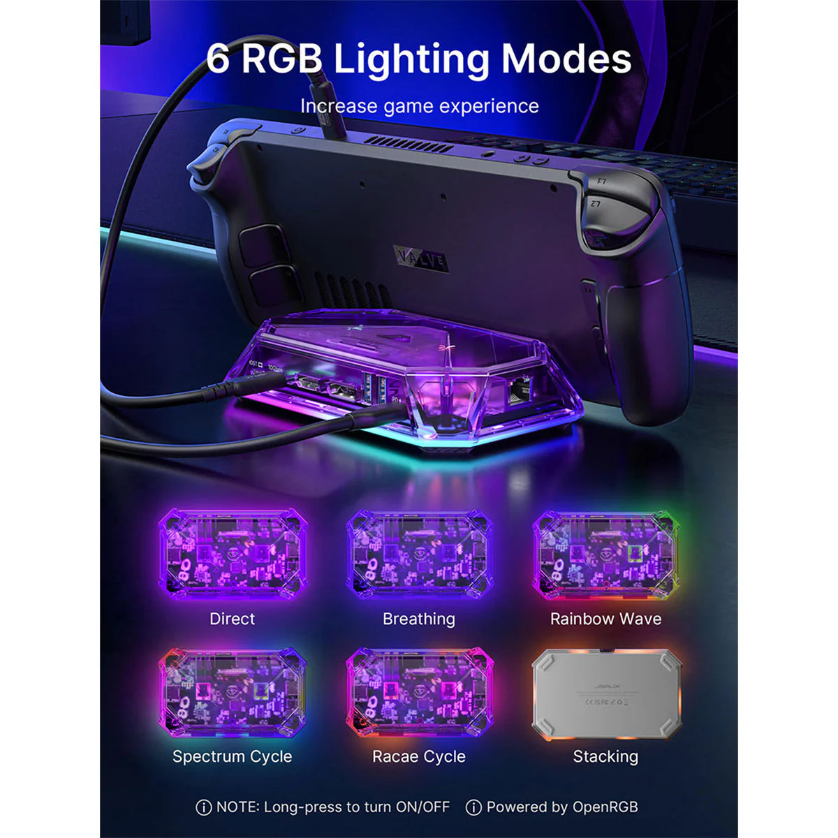 JSAUX 12-Port RGB Docking Station Pro for Steam Deck/ Steam Deck OLED/ ROG Ally/ ROG Ally X/ Legion Go/ MSI Claw (Clear Black, Clear Purple) (HB1201S) - Image 6