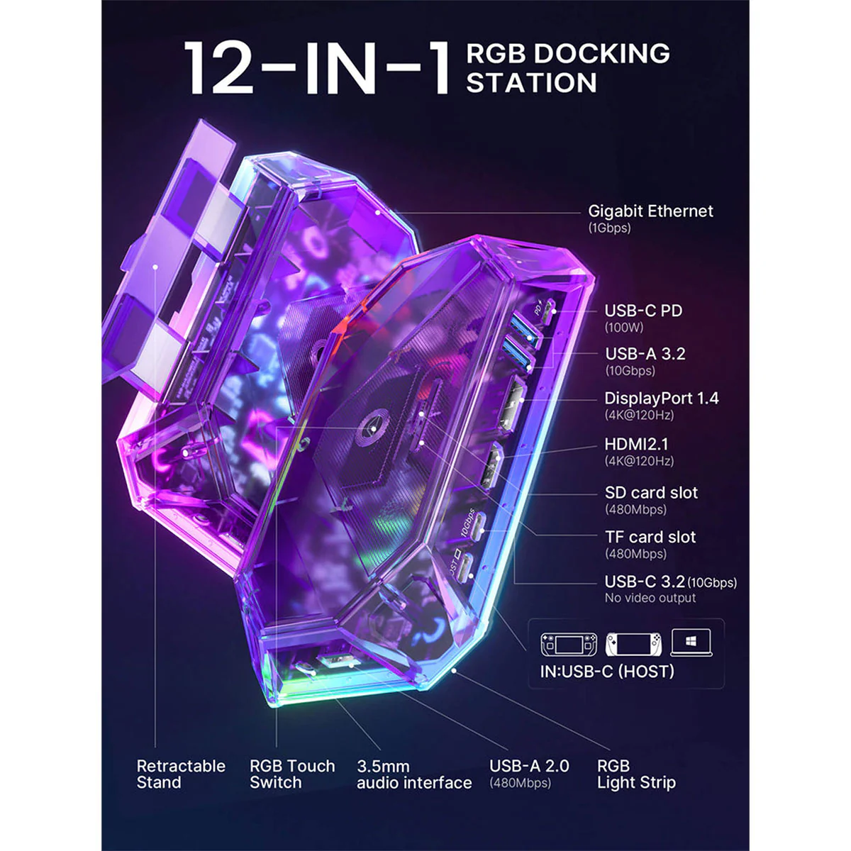 JSAUX 12-Port RGB Docking Station Pro for Steam Deck/ Steam Deck OLED/ ROG Ally/ ROG Ally X/ Legion Go/ MSI Claw (Clear Black, Clear Purple) (HB1201S) - Image 8