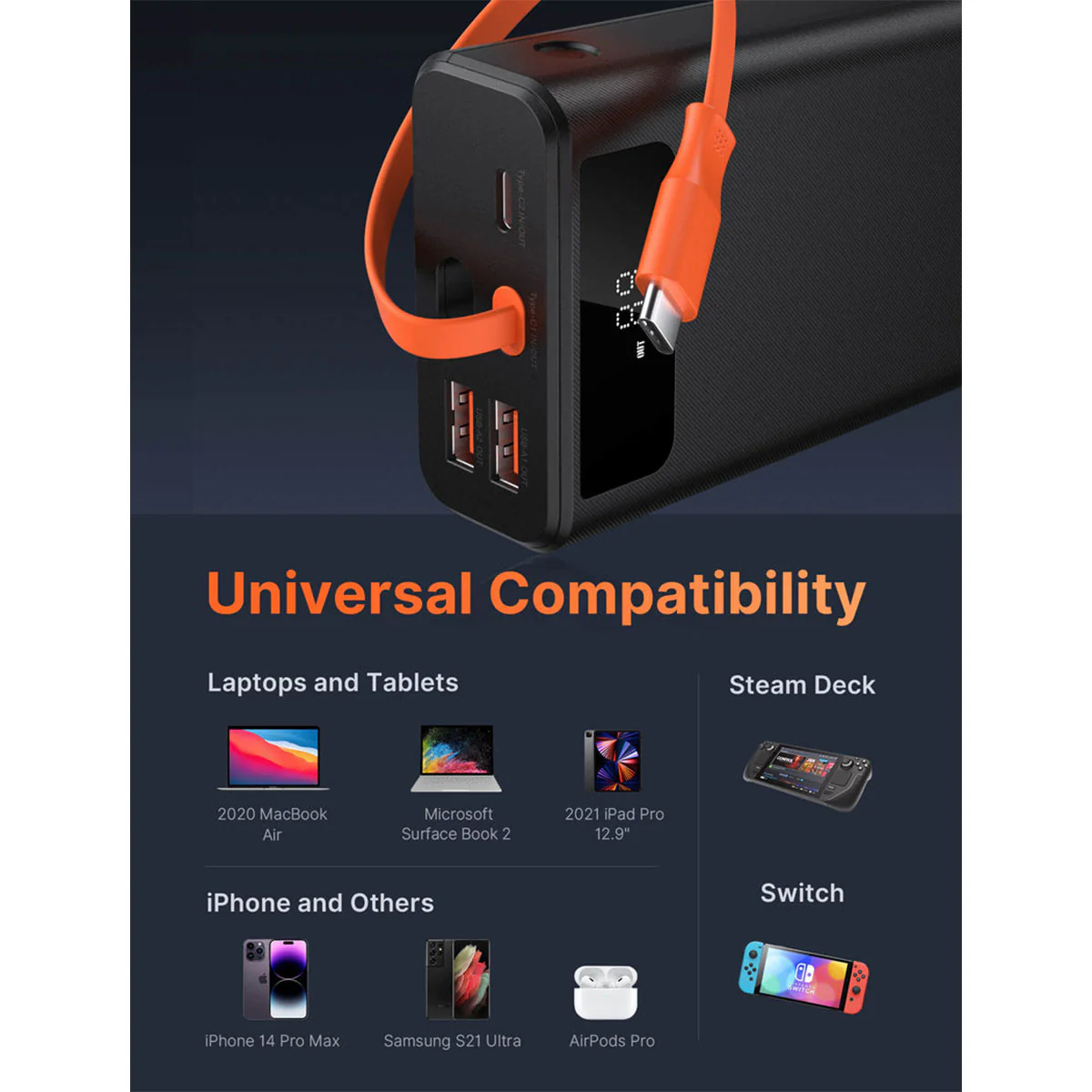JSAUX 65W Fast Charging 20000mAh Portable Power Bank (Black) (PB6501) - Image 4