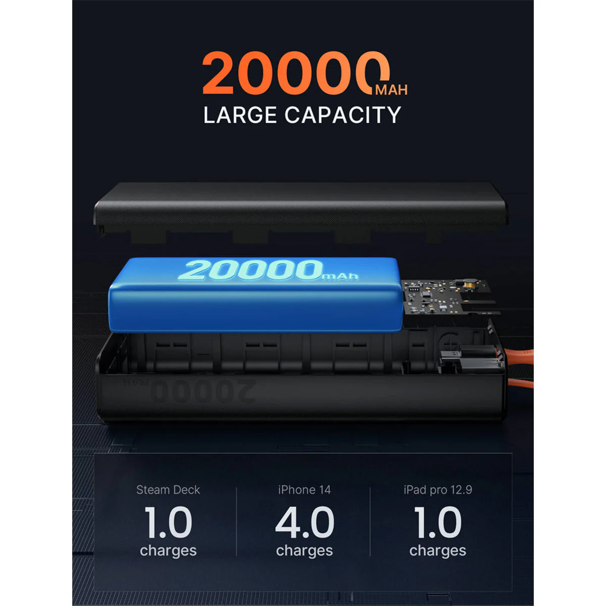 JSAUX 65W Fast Charging 20000mAh Portable Power Bank (Black) (PB6501) - Image 8