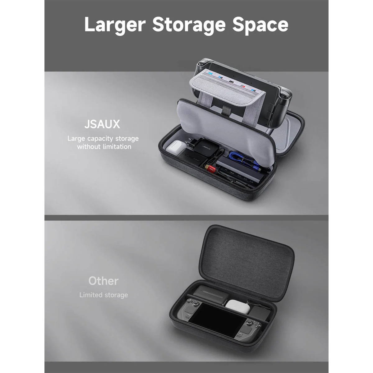 JSAUX Protective Carrying Case for Steam Deck/ Steam Deck OLED/ ROG Ally/ ROG Ally X/ Playstation Portal (Grey) (BG0106X) - Image 10