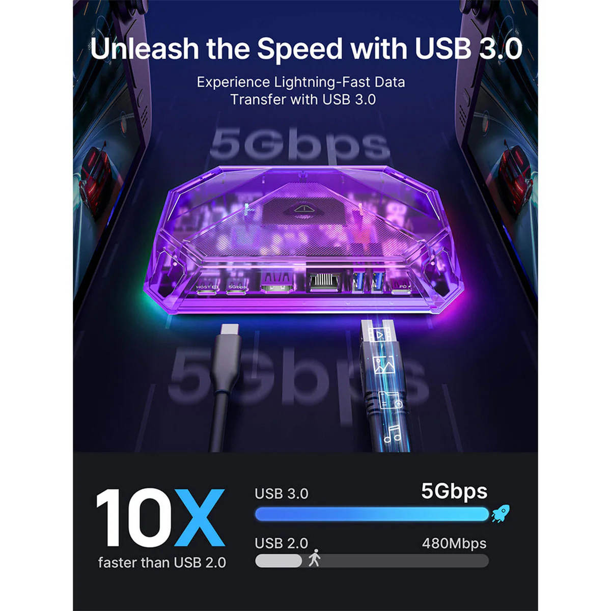 JSAUX 8-Port RGB Docking Station Pro for Steam Deck/ Steam Deck OLED/ ROG Ally/ ROG Ally X/ Legion Go/ MSI Claw (Clear Black, Clear Purple) (HB0801S) - Image 6