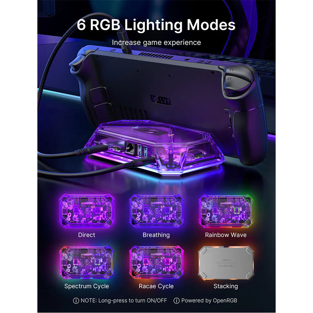 JSAUX 8-Port RGB Docking Station Pro for Steam Deck/ Steam Deck OLED/ ROG Ally/ ROG Ally X/ Legion Go/ MSI Claw (Clear Black, Clear Purple) (HB0801S) - Image 9
