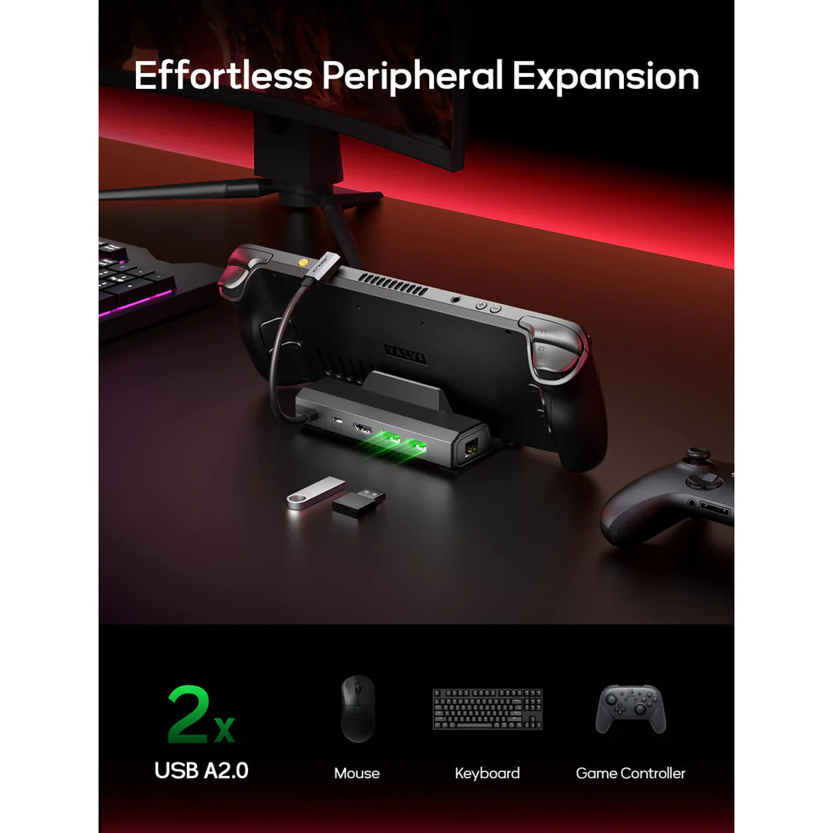 JSAUX USB-C 5-in-1 Docking Station for Steam Deck/ Steam Deck OLED/ ROG Ally/ ROG Ally X / Legion Go/ Legion Go 2/ Legion Go S (Grey) (HB0602S) - Image 5