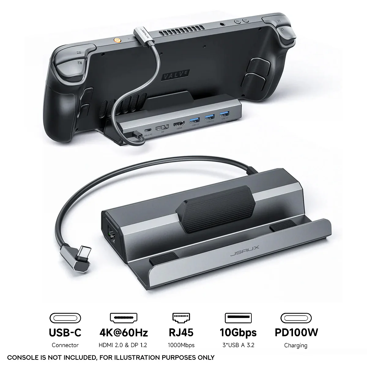 JSAUX USB-C 7-in-1 Docking Station for Steam Deck/ Steam Deck OLED/ ROG Ally/ ROG Ally X/ Legion Go/ Legion Go 2/ Legion Go S (Grey) (HB0702S)