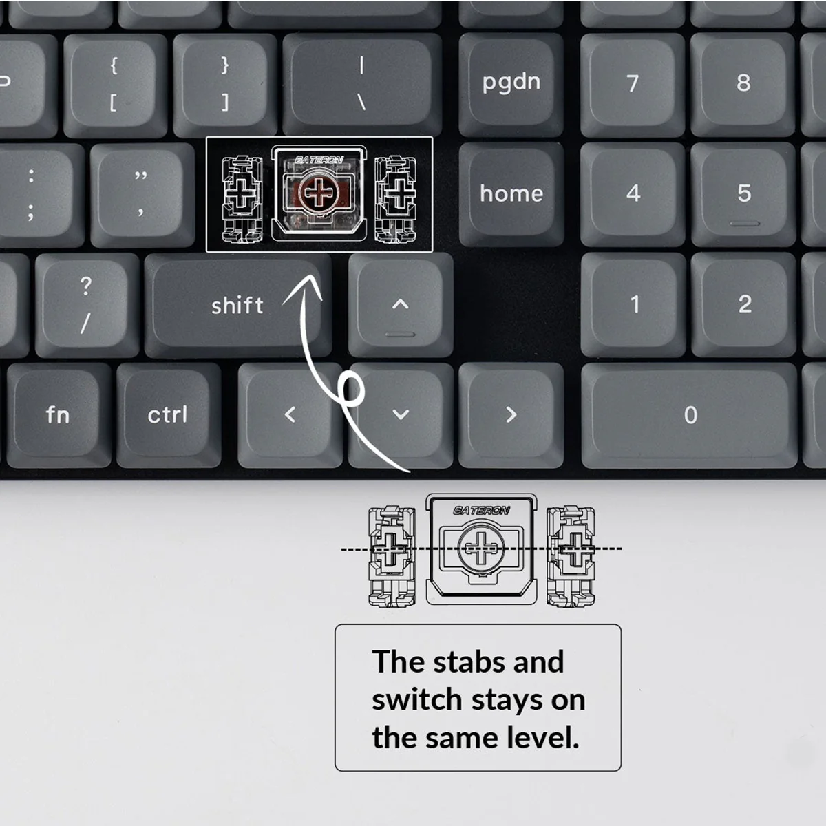 Keychron K17 Max QMK RGB Backlight Hot-Swappable Wireless Custom Mechanical Keyboard (Low Profile Gateron Mechanical Brown Switch, Red Switch) (K17M-H3, K17M-H1) - Image 5