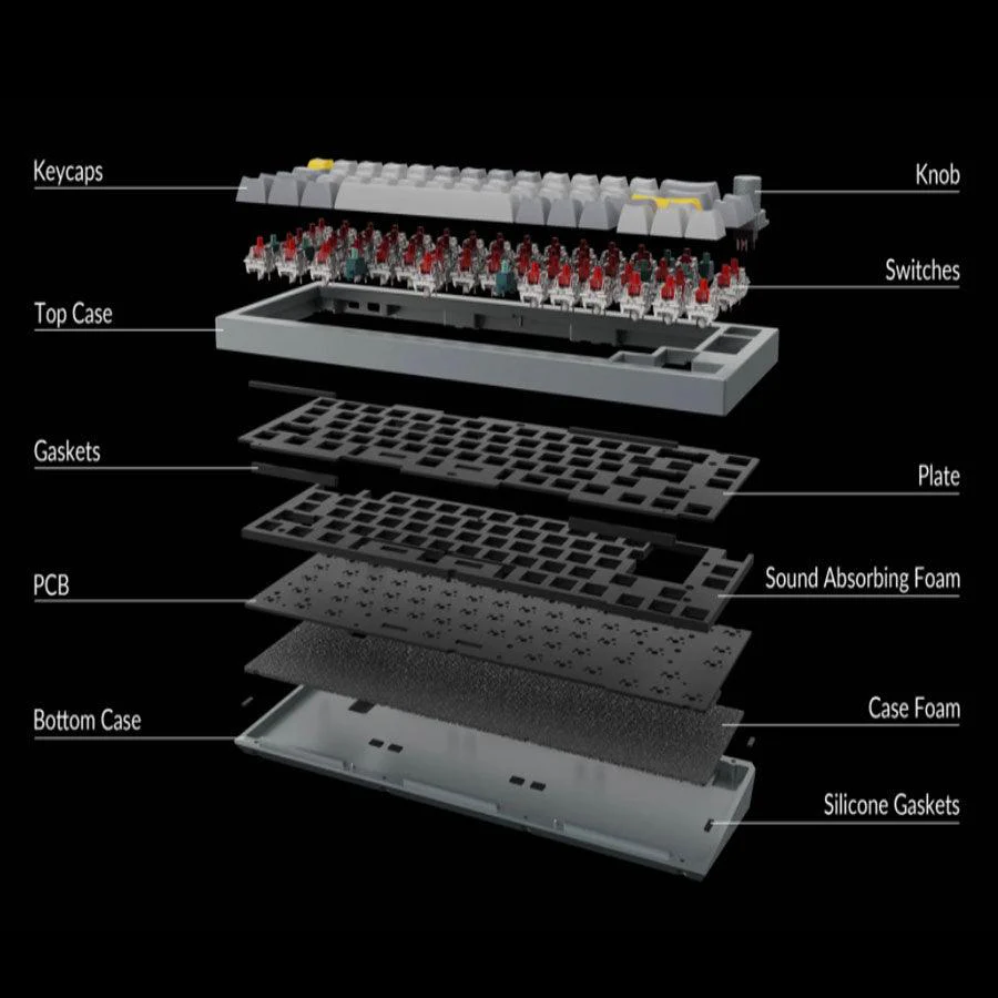 Keychron Q2 QMK Custom Mechanical Barebone ISO  Keyboard (Carbon Black) (Q2E1) - Image 4