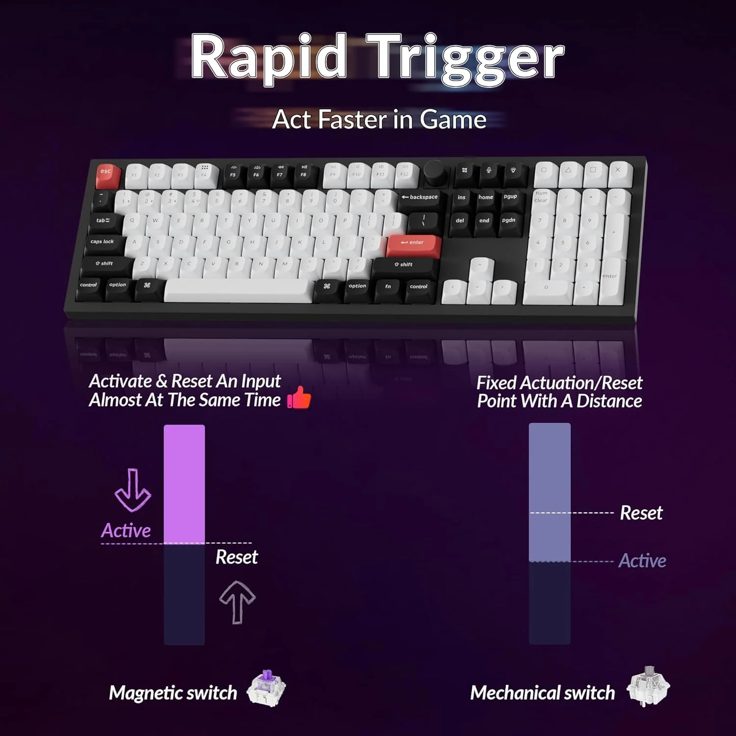 Keychron Q6 HE QMK Fully Assembled Knob RGB Full Size Wireless Custom Keyboard - Carbon Black (Gateron Double-Rail Magnetic Nebula Switch) (Q6H-M1) - Image 10