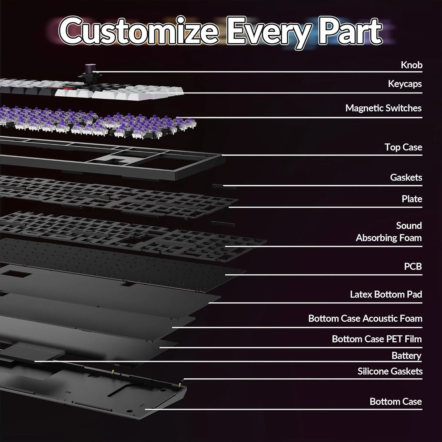 Keychron Q6 HE QMK Fully Assembled Knob RGB Full Size Wireless Custom Keyboard - Carbon Black (Gateron Double-Rail Magnetic Nebula Switch) (Q6H-M1) - Image 8