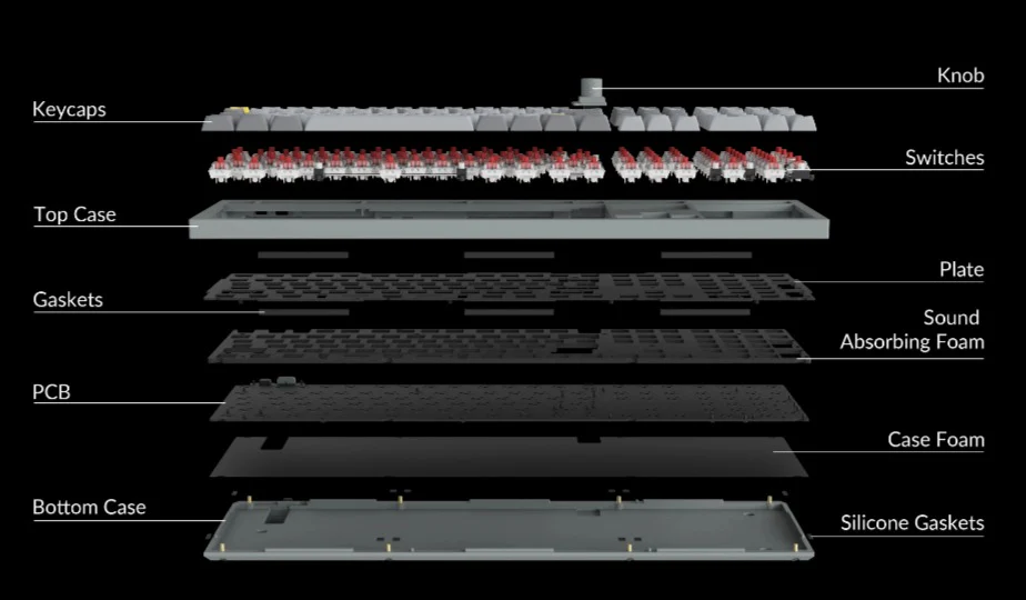 Keychron Q6 QMK Custom Mechanical Knob Version Swappable RGB Backlight Keyboard - Carbon Black (Gateron G Pro Red Switch) (Q6M1) - Image 2