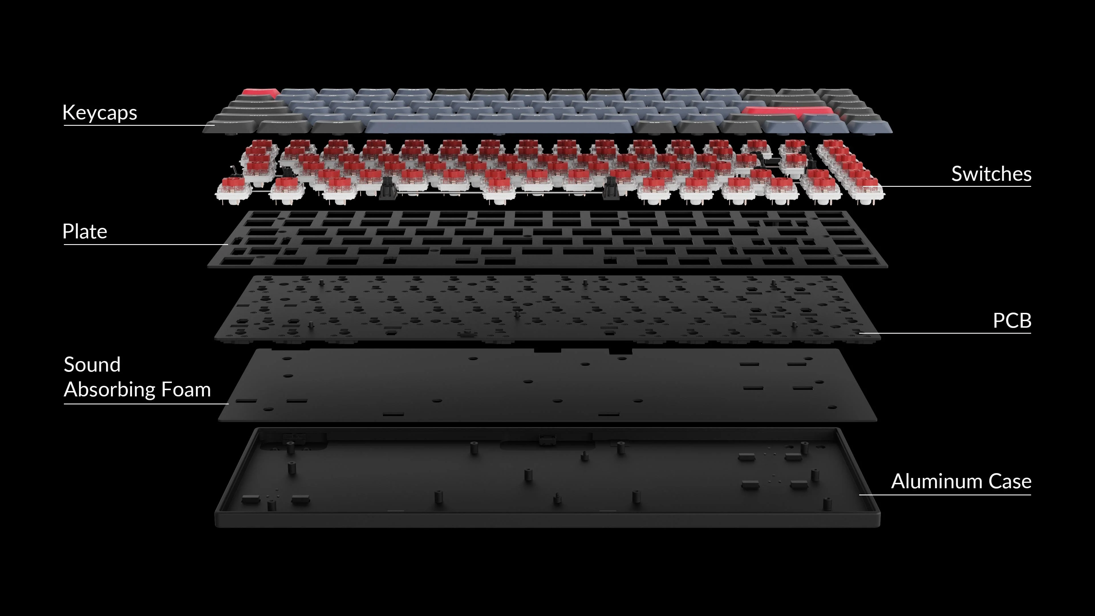 Keychron S1 QMK Custom Mechanical White Backlight Keyboard (Red Switch) (S1A1) - Image 8