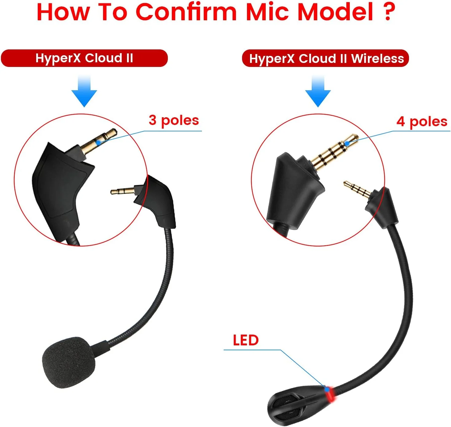 Kingston HyperX Cloud II Detachable Microphone (Black) - Image 2