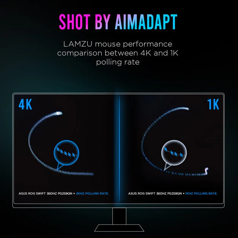 Lamzu Atlantis V2 4K Superlight Wireless Gaming Mouse (Charcoal Black) - Image 6