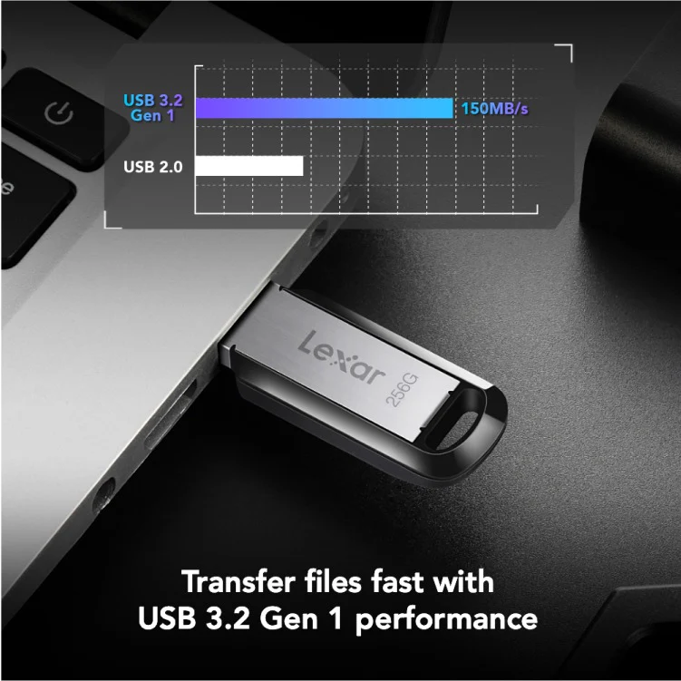 Lexar JumpDrive M400 256GB USB 3.2 Gen 1 150MB/s Read Flash Drive (LJDM400256G-BNBNG) - Image 2