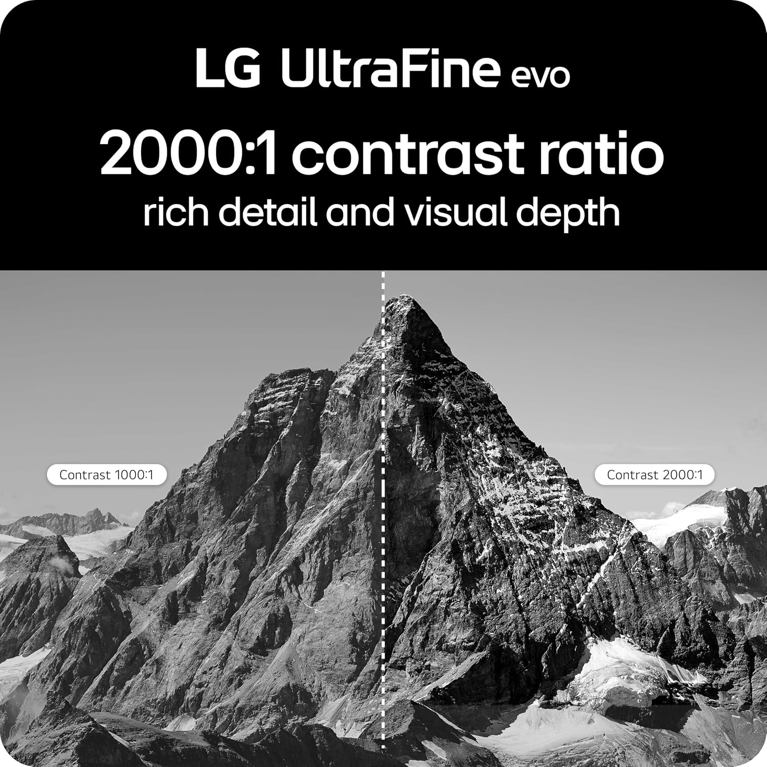 LG UltraFine 40U990A-W 5K2K 40" WUHD (5120x2160) 120Hz 5ms GtG Nano IPS Gaming Monitor with Thunderbolt 5 PD 96W and Height, Tilt & Swivel Adjustment (White) - Image 7
