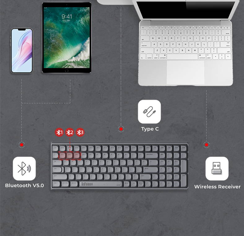 Lofree Touch 100 Keys Triple Mode Wireless Mechanical Keyboard (Grey) - Image 15