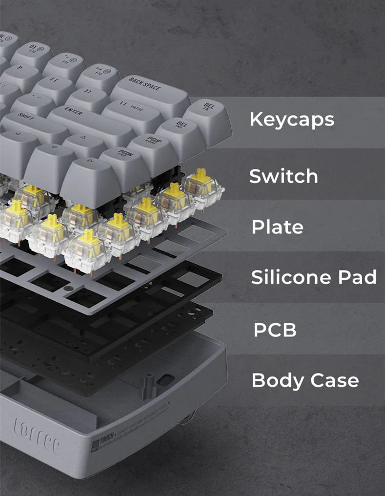 Lofree Touch 68 Keys Triple Mode Wireless Mechanical Keyboard (Grey) - Image 8