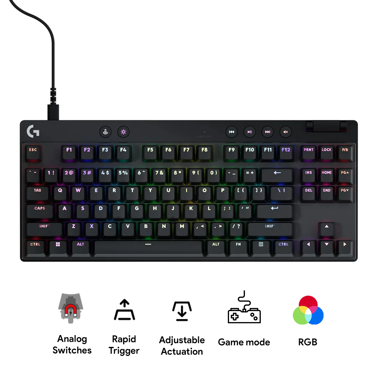 Logitech G Pro X TKL Rapid Wired Gaming Keyboard with Analog Switches (Black, White) (920-013234) - Image 2