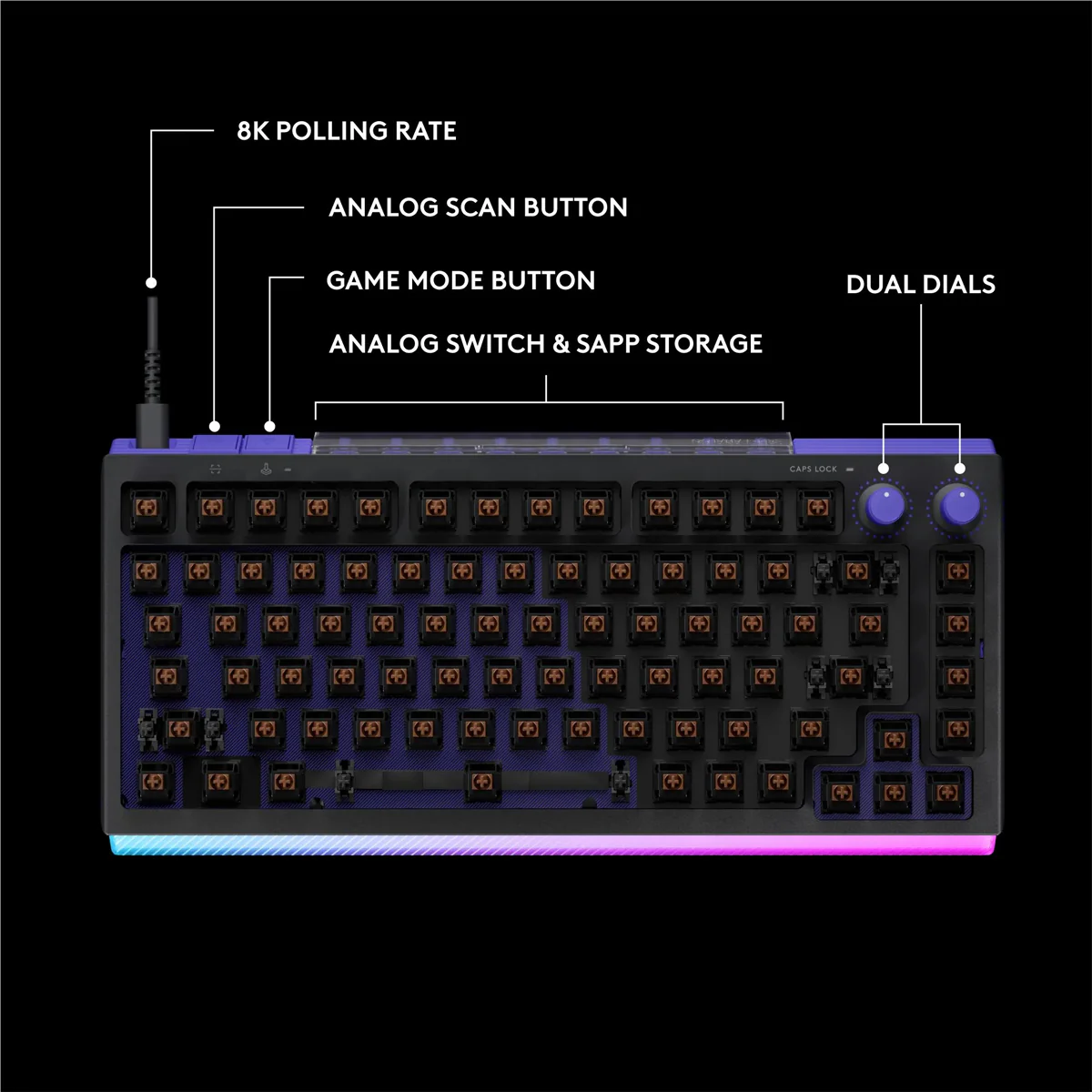 Logitech G512 X 75 Dual Swap TMR Analog/Mechanical 8k Gaming Keyboard (Black) (920-013942) - Image 5