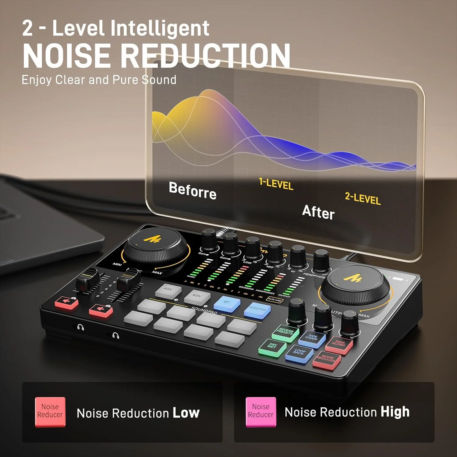 Maonocaster E2 Gen2 Podcasting Console - Image 5