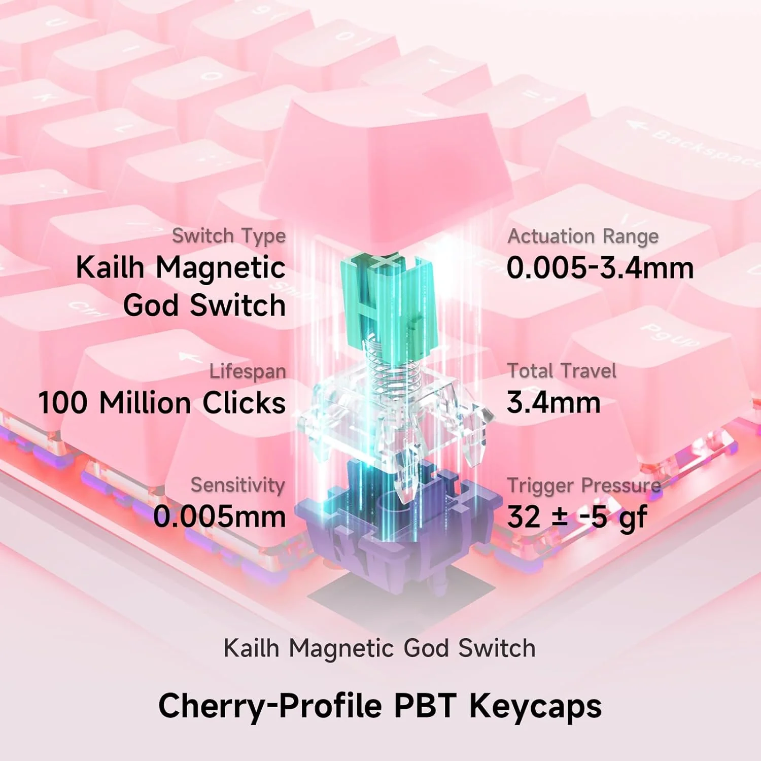 MCHOSE Ace 68 Air Esports Edition RGB Hot-Swappable Gaming Keyboard (Peach Gradient Pink) (Fire Shadow Switch) - Image 9