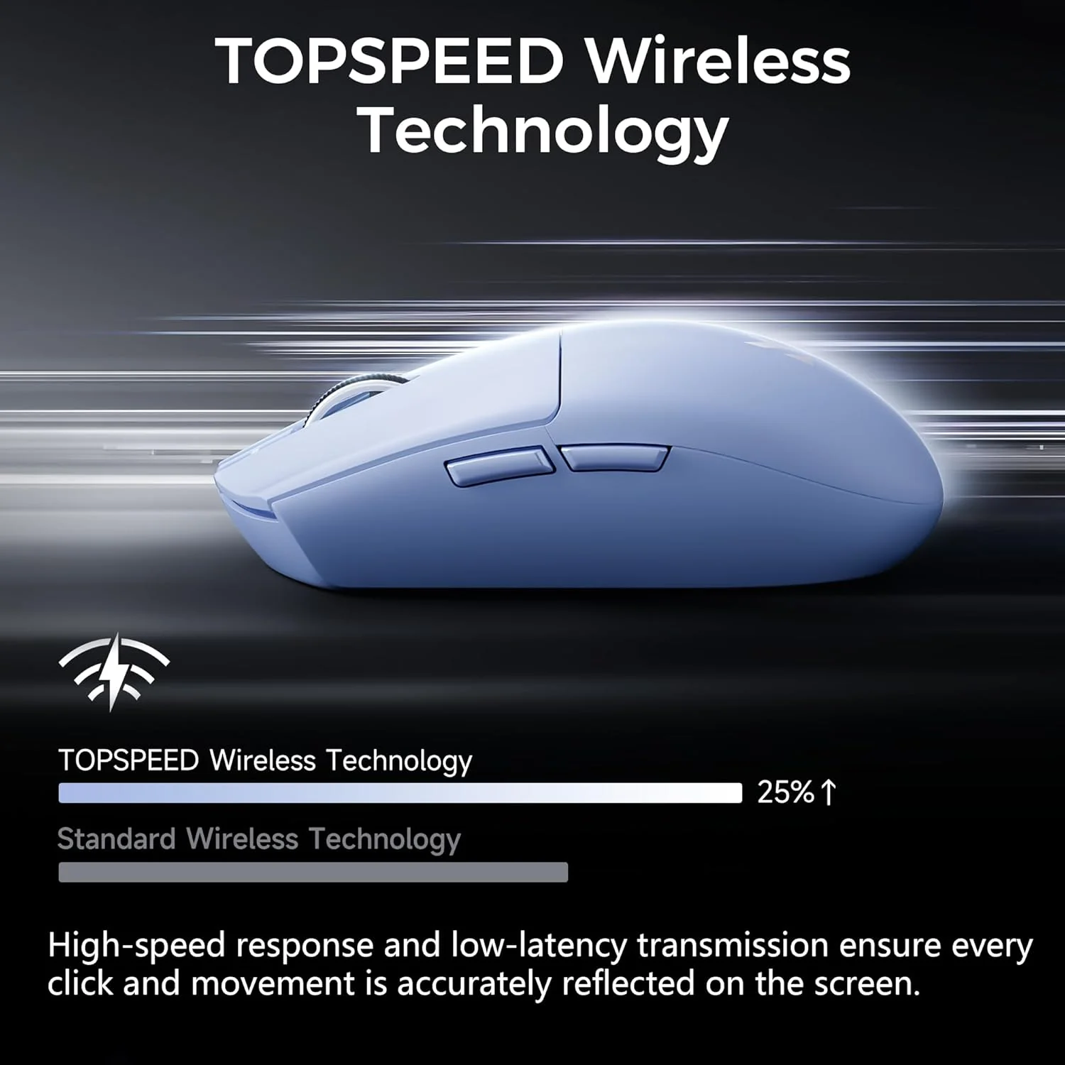 MCHOSE G3 V2 Wireless Gaming Mouse (Black, Blue, White) - Image 4