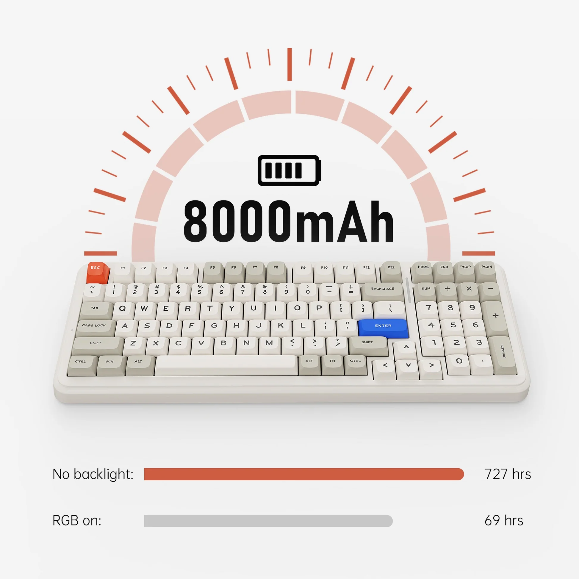 MCHOSE K99 V2 RGB Tri-Mode Hot-Swappable Mechanical Keyboard (Retro White) (Icy Creamsicle Switch) - Image 6