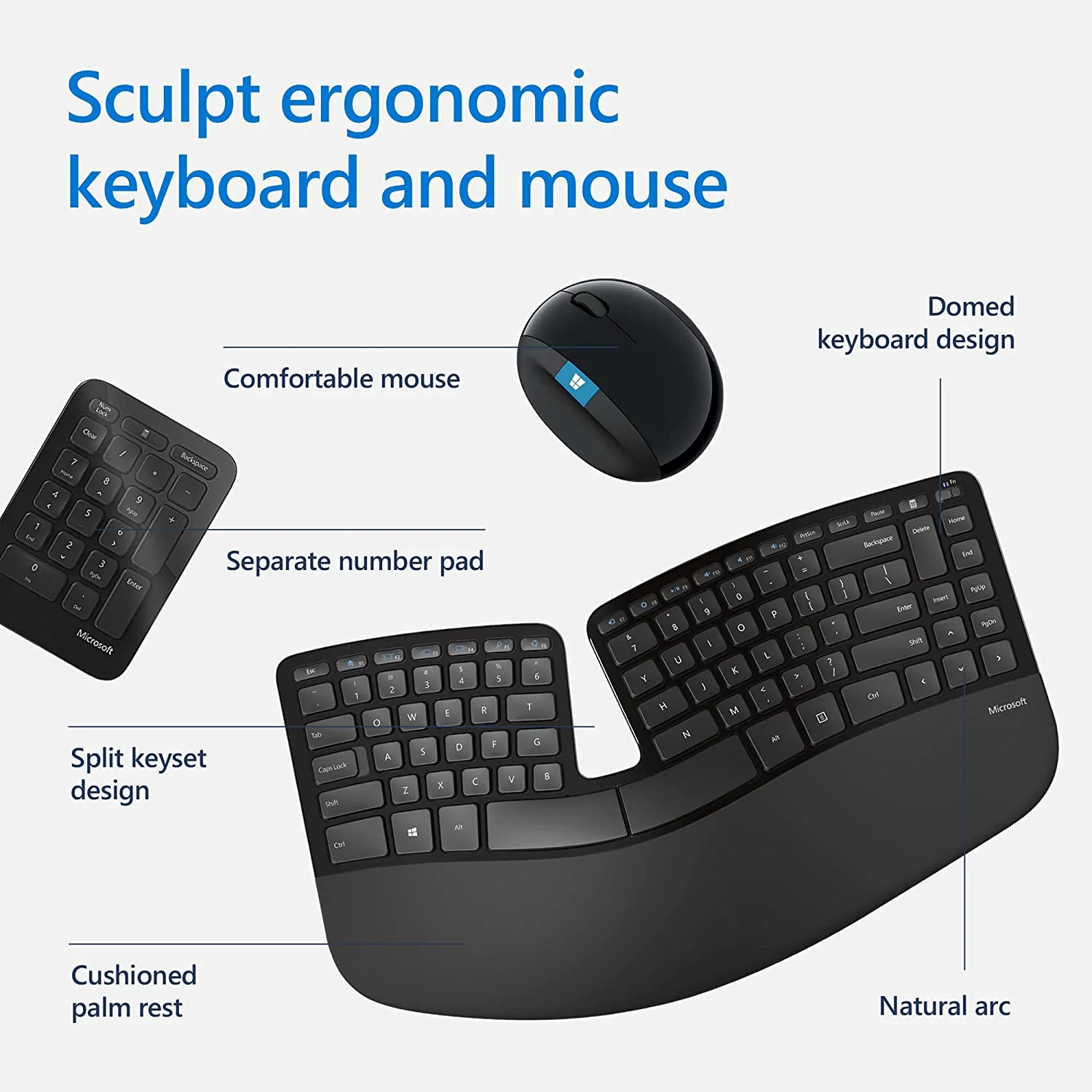 Microsoft Wireless Sculpt Ergonomic Desktop Keyboard Mouse Combo (L5V-00027) - Image 2