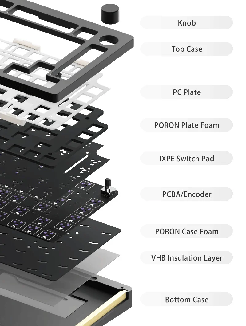 Monsgeek M1W DIY Kit Aluminum Case Multi-Modes RGB Hot-Swappable Mechanical Keyboard - Image 13