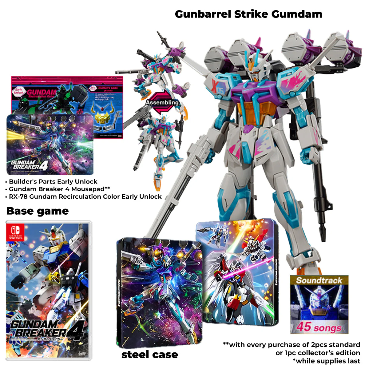 Nintendo Switch Gundam Breaker 4 Collectors Edition (Asian)