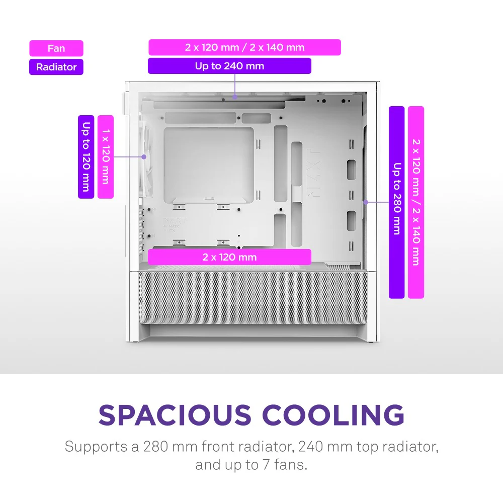 NZXT H3 Flow TG Side Panel Micro-ATX Airflow Case (Black, White) - Image 5