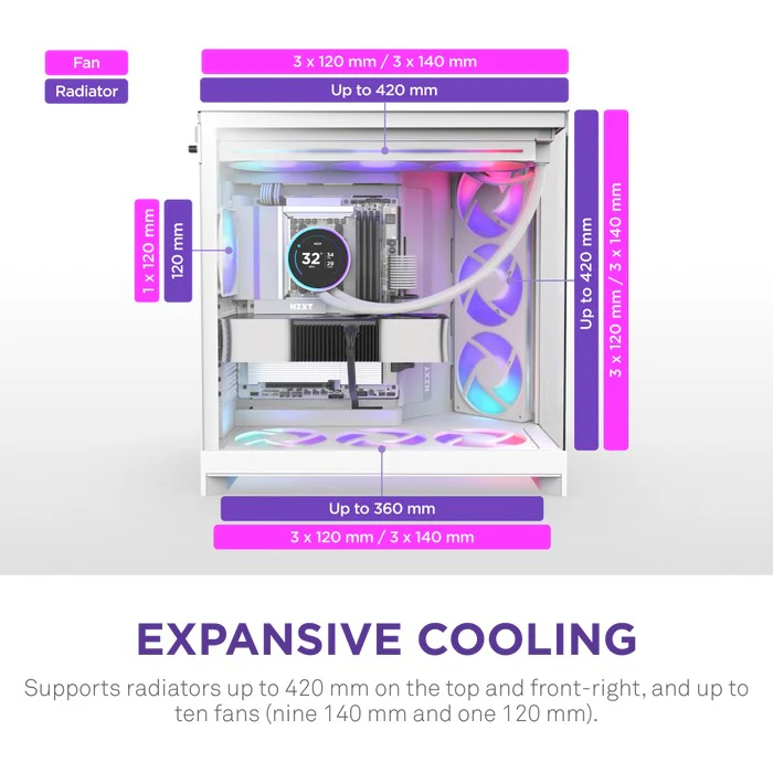 NZXT H9 Flow RGB Large Dual-Chamber Mid-Tower ATX Airflow Case with RGB (Black, White) - Image 9