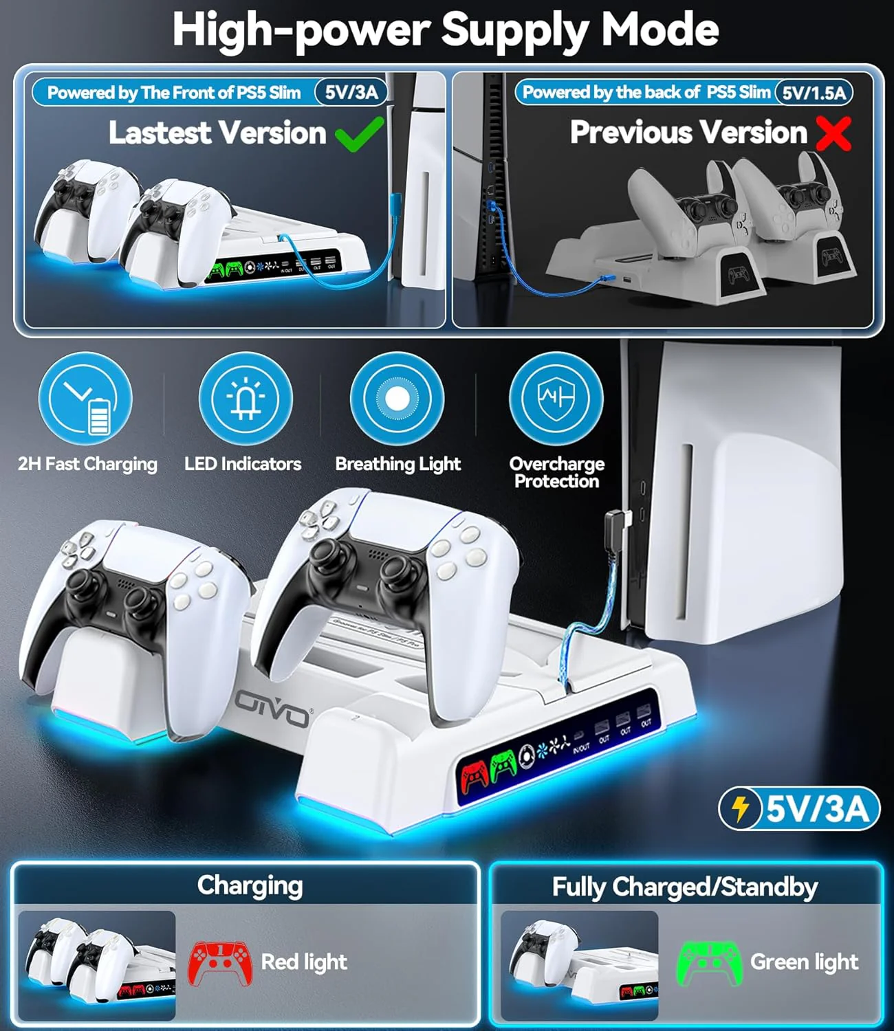 OIVO Cooling Stand with Dual Controller Charger for PS5 / PS5 Slim / PS5 Pro (White) (IV-P5329X-PRO) - Image 5