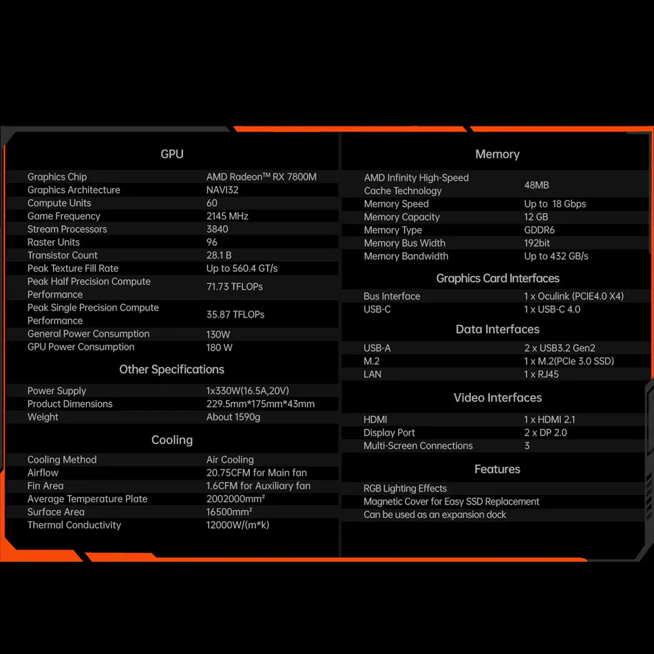 OneXGPU 2 AMD Radeon RX 7800M 12GB GDDR6 eGPU + ONEXGPU 2 Protection Bag - Image 8
