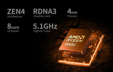 Onexplayer 2 Pro AMD Ryzen 7 7840U 8.4" IPS 2560x1600 32GB RAM LPDDR5X 7500MHz 2TB SSD Windows 11 Handheld PC Gaming Console + Onexplayer Protection Case - Image 11