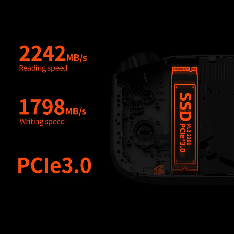 OneXplayer Mini Pro AMD Ryzen 6800U 16GB RAM 512GB SSD Handheld Game Console (Black) - Image 16