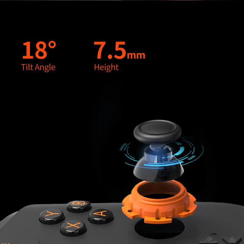 OneXplayer Mini Pro AMD Ryzen 6800U 16GB RAM 512GB SSD Handheld Game Console (White) - Image 9
