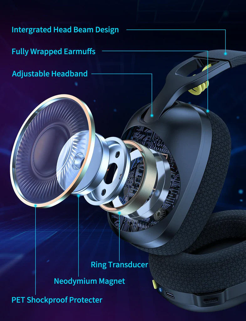 Onikuma B2 Tri-Mode Noise Cancellation Microphone Multi-Platform Gaming Headset (Black, White/Blue) - Image 13