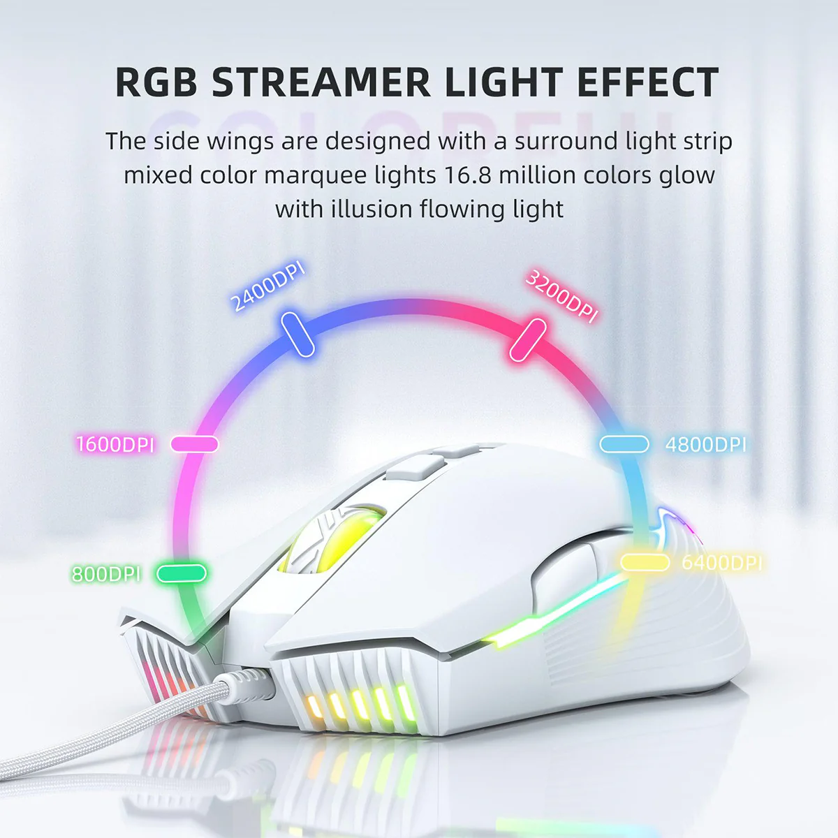 Onikuma CW905 RGB 3600 DPI Wired Professional Gaming Mouse (White) - Image 3