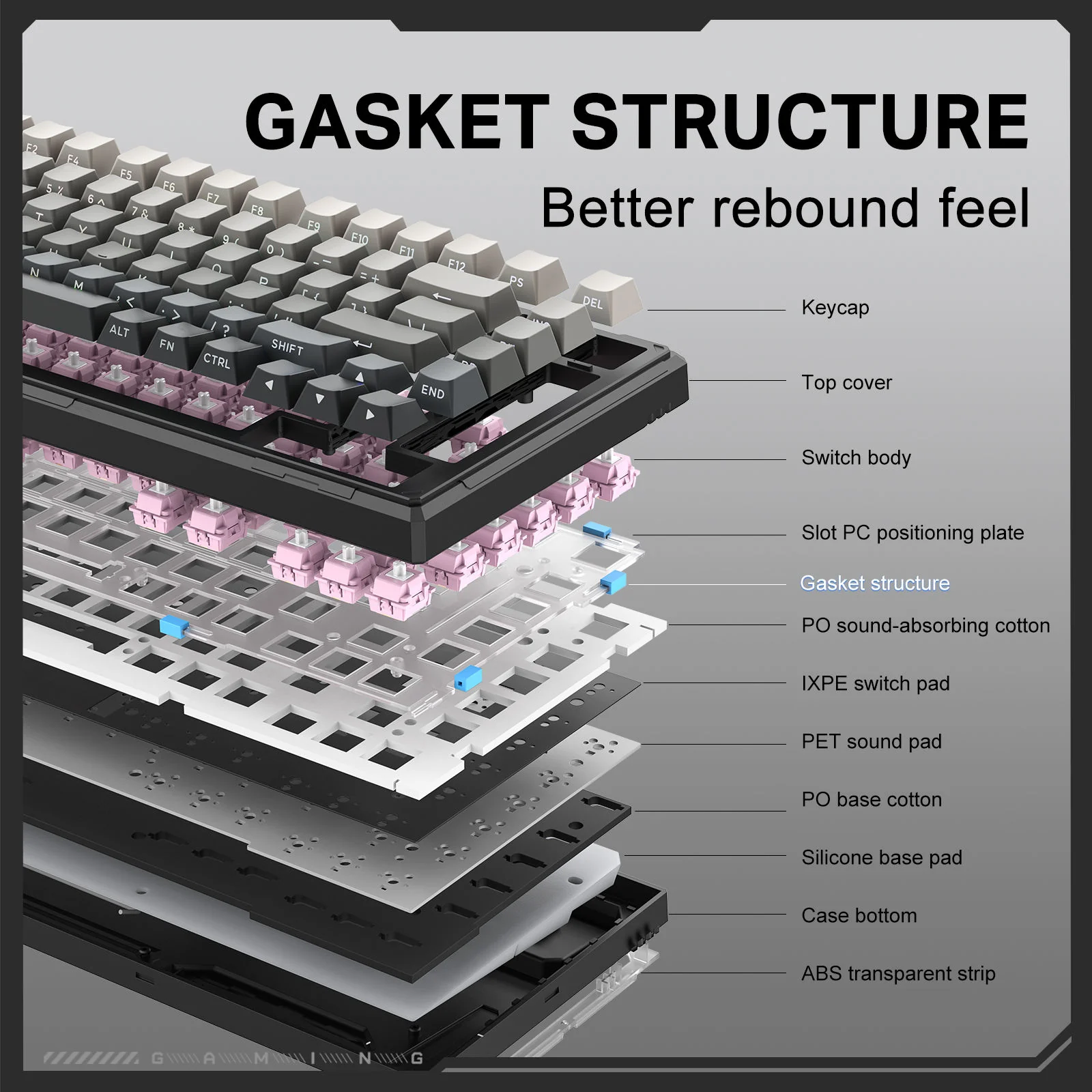 Onikuma G83 83-Key RGB Tri-Mode Hot-Swappable Mechanical Keyboard (Goertek Pink Linear Axis) - Image 5